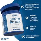 Blue and white Applied Nutrition Citrulline Malate tub for workout performance and muscle recovery