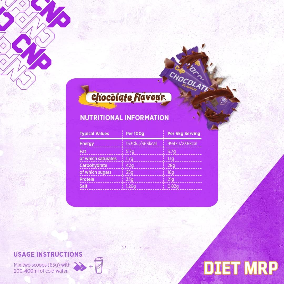 CNP Diet MRP - Diet & Weight Management