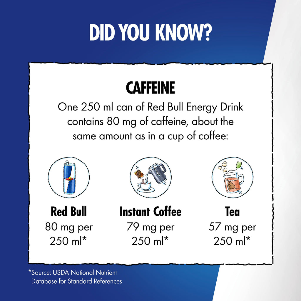 Red Bull Sugar Free - Energy Ready-to-Drinks