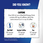 Red Bull Sugar Free - Energy Ready-to-Drinks