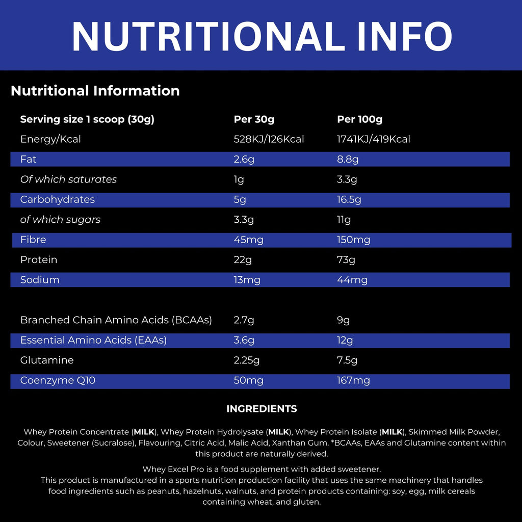 Outangled Whey Excel Pro - Whey Protein Powder