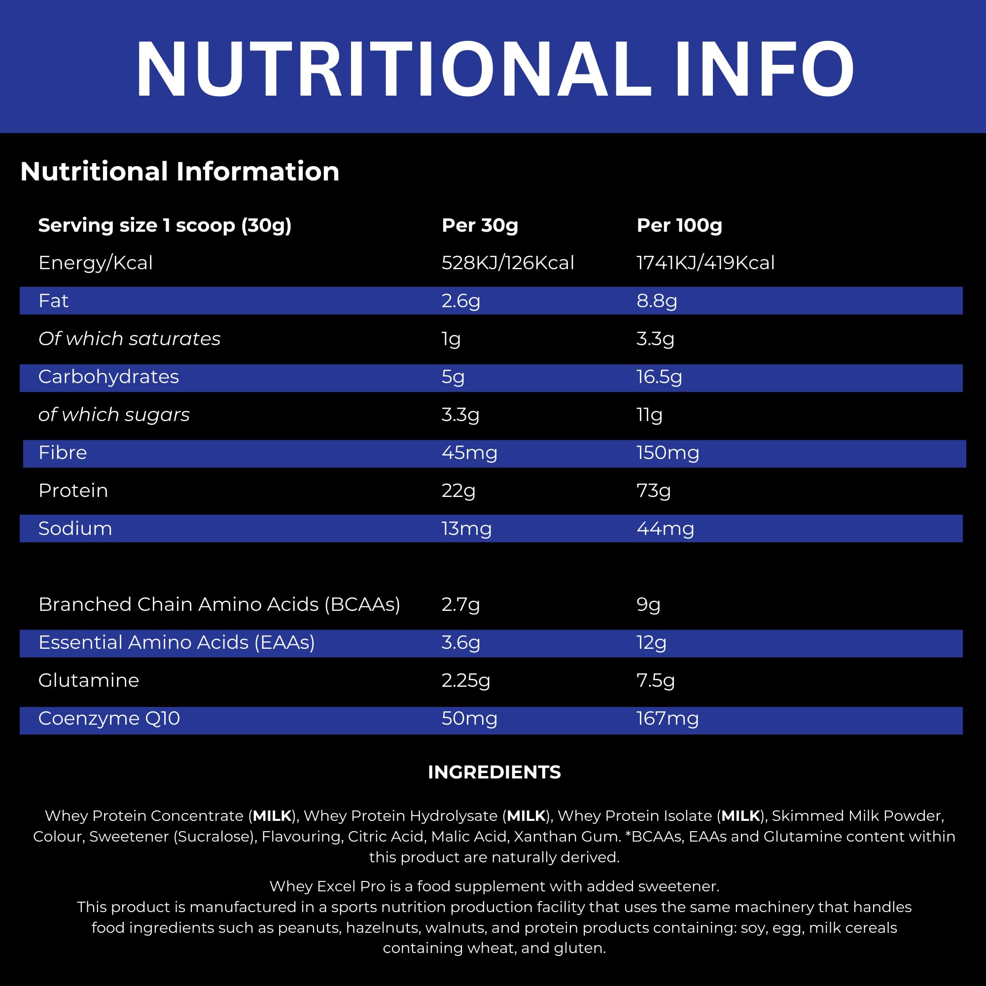Outangled Whey Excel Pro - Whey Protein Powder