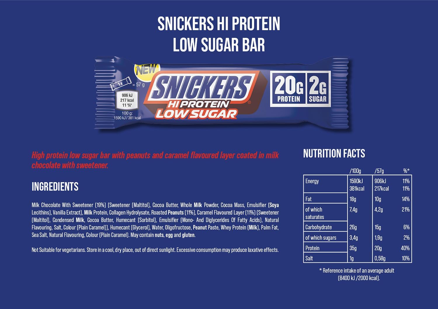 Snickers Low Sugar Protein Bar - Protein Bars