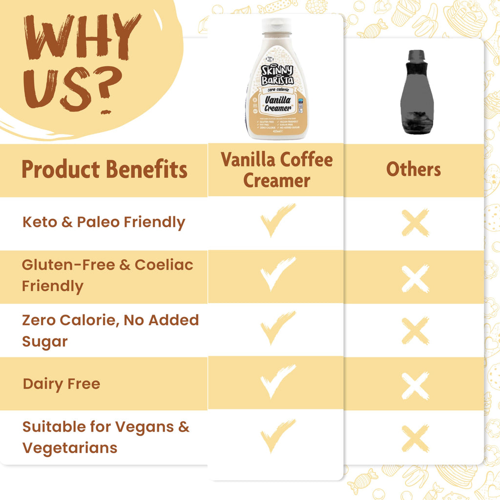 The Skinny Food Co Skinny Barista Coffee Creamer 425ml Vanilla