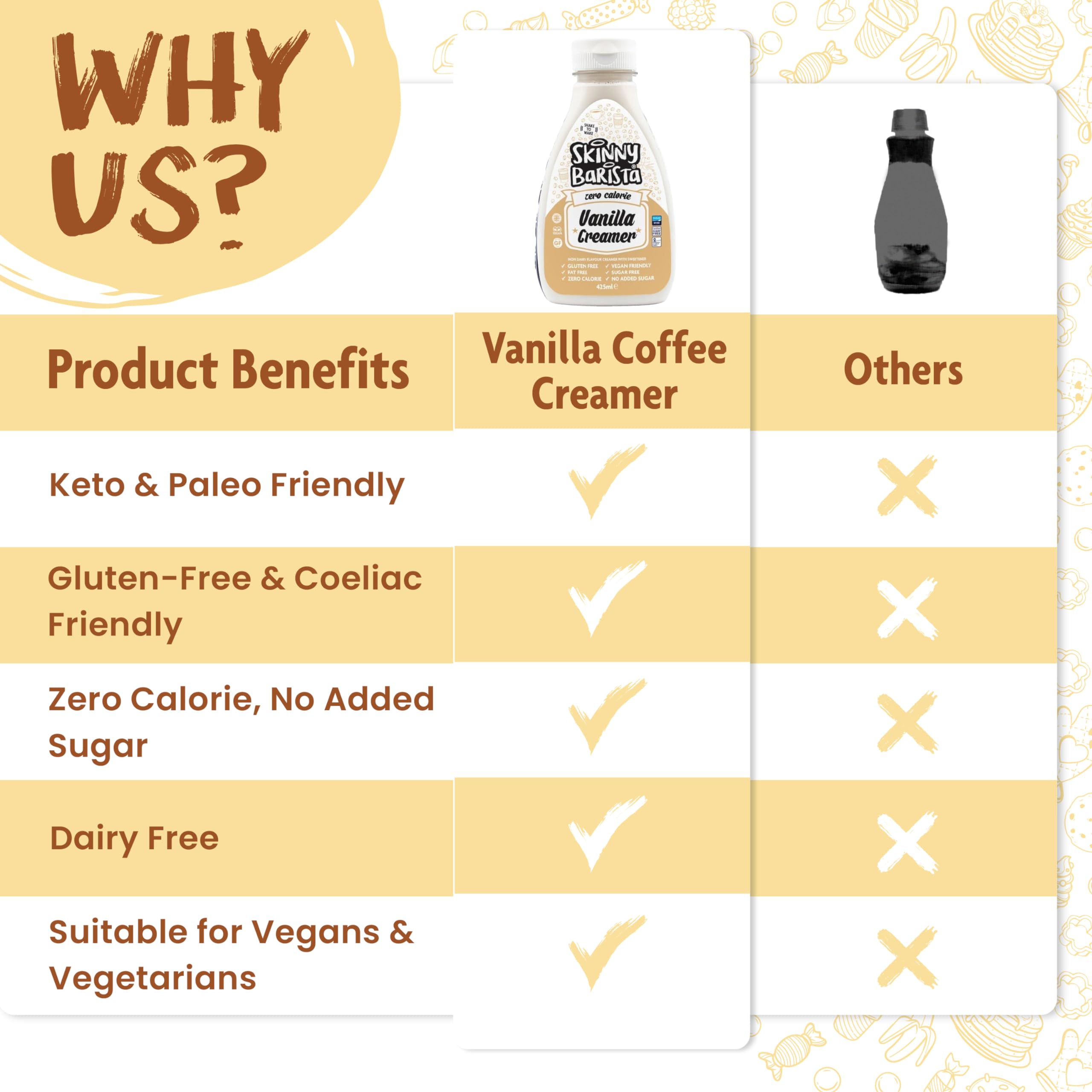 The Skinny Food Co Skinny Barista Coffee Creamer 425ml Vanilla