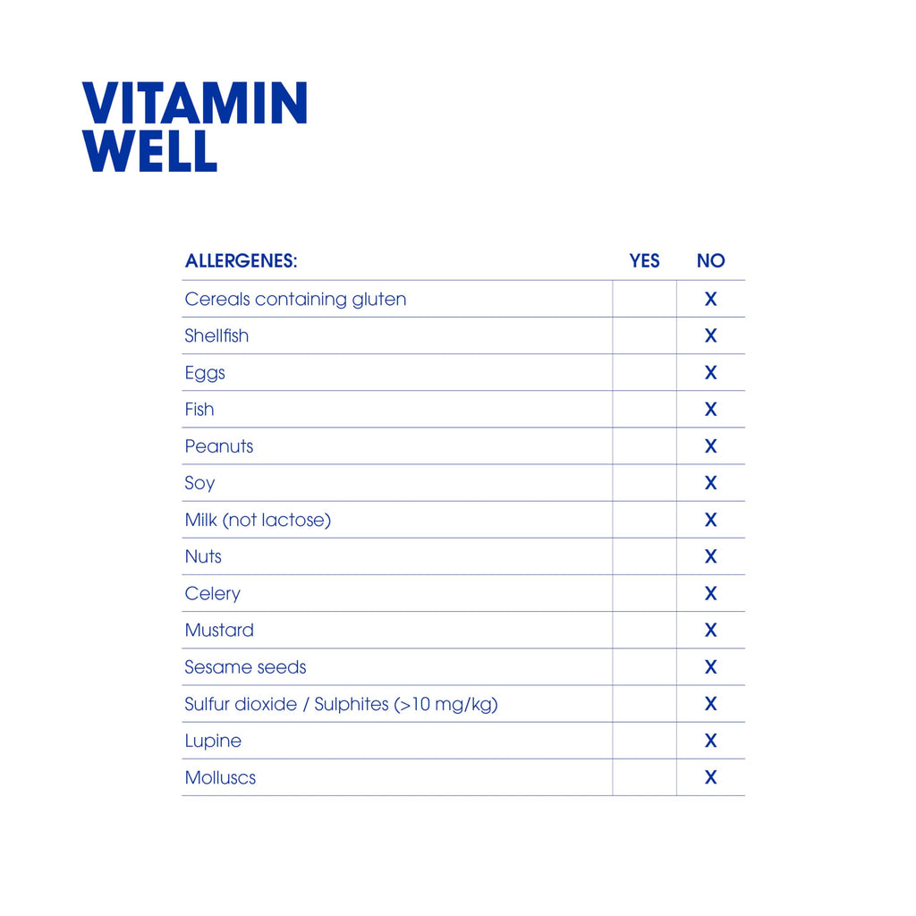 Allergen info chart for Vitamin Well Enhance Orange to support healthy lifestyle