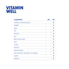 Allergen info chart for Vitamin Well Enhance Orange to support healthy lifestyle