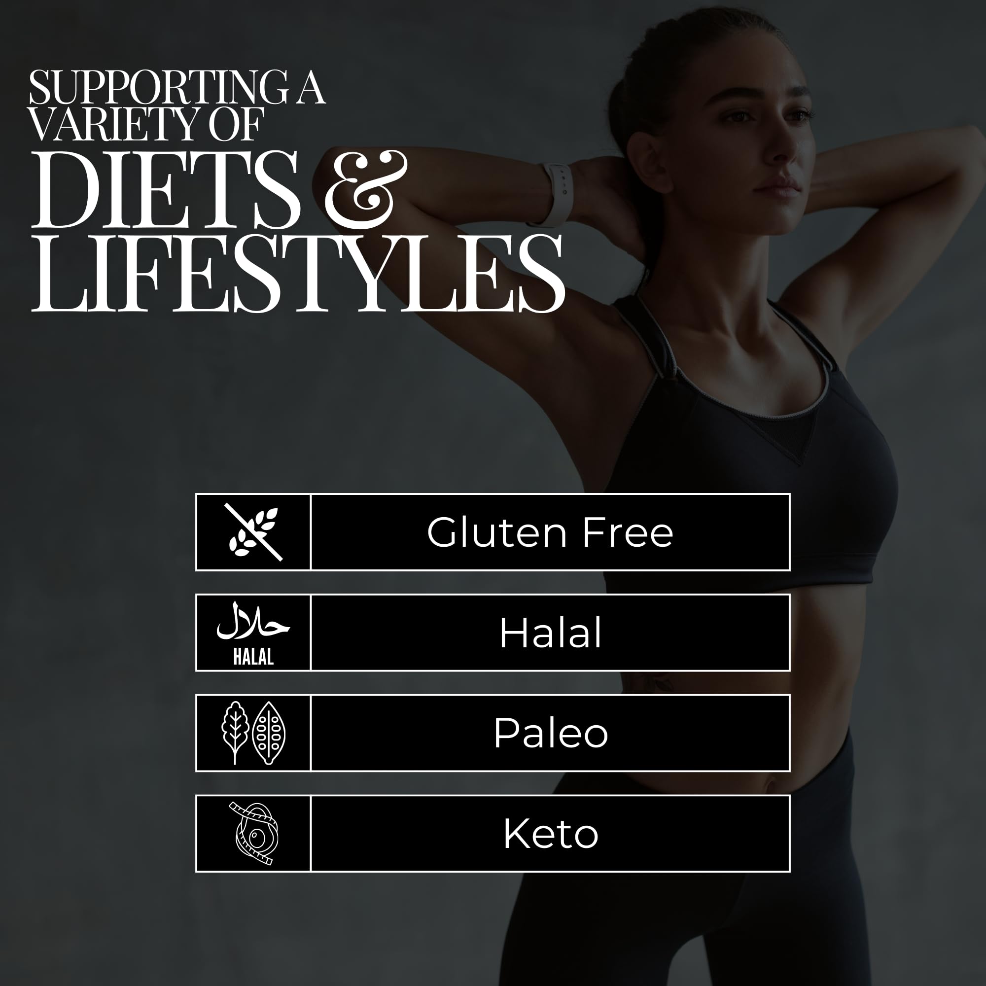 Outangled Beef Iso Plus shows supported diets like Gluten Free, Halal, Paleo, Keto