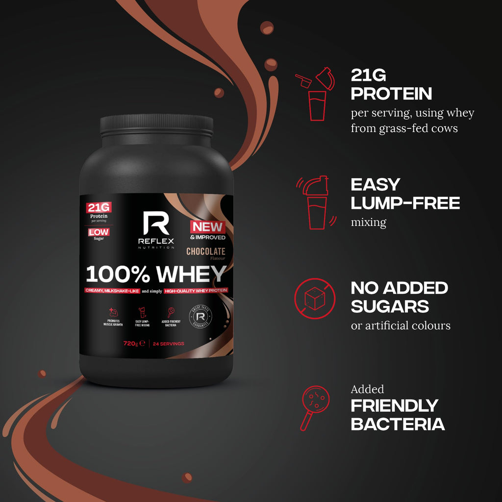Reflex Nutrition 100% Whey - Whey Proteins