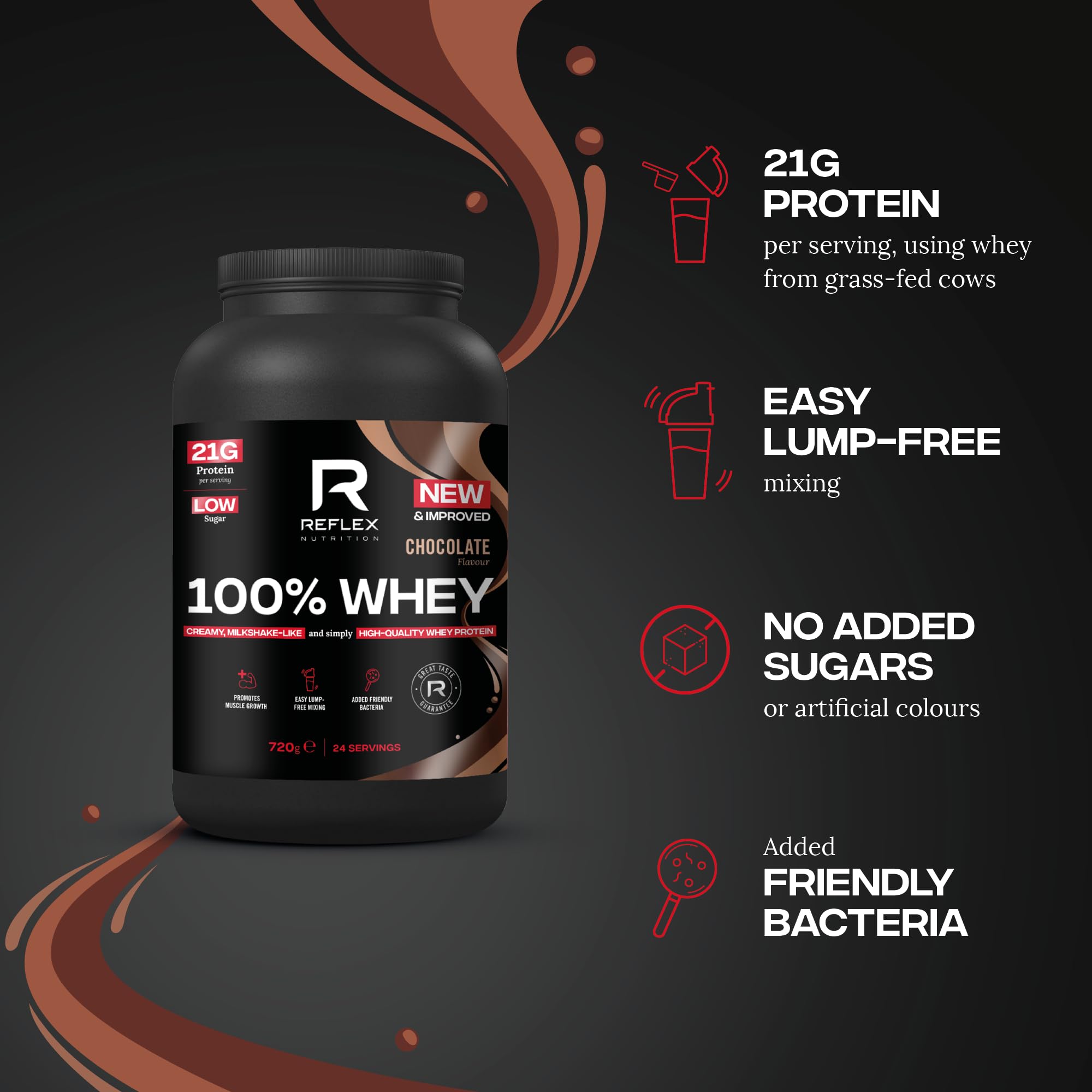 Reflex Nutrition 100% Whey - Whey Proteins
