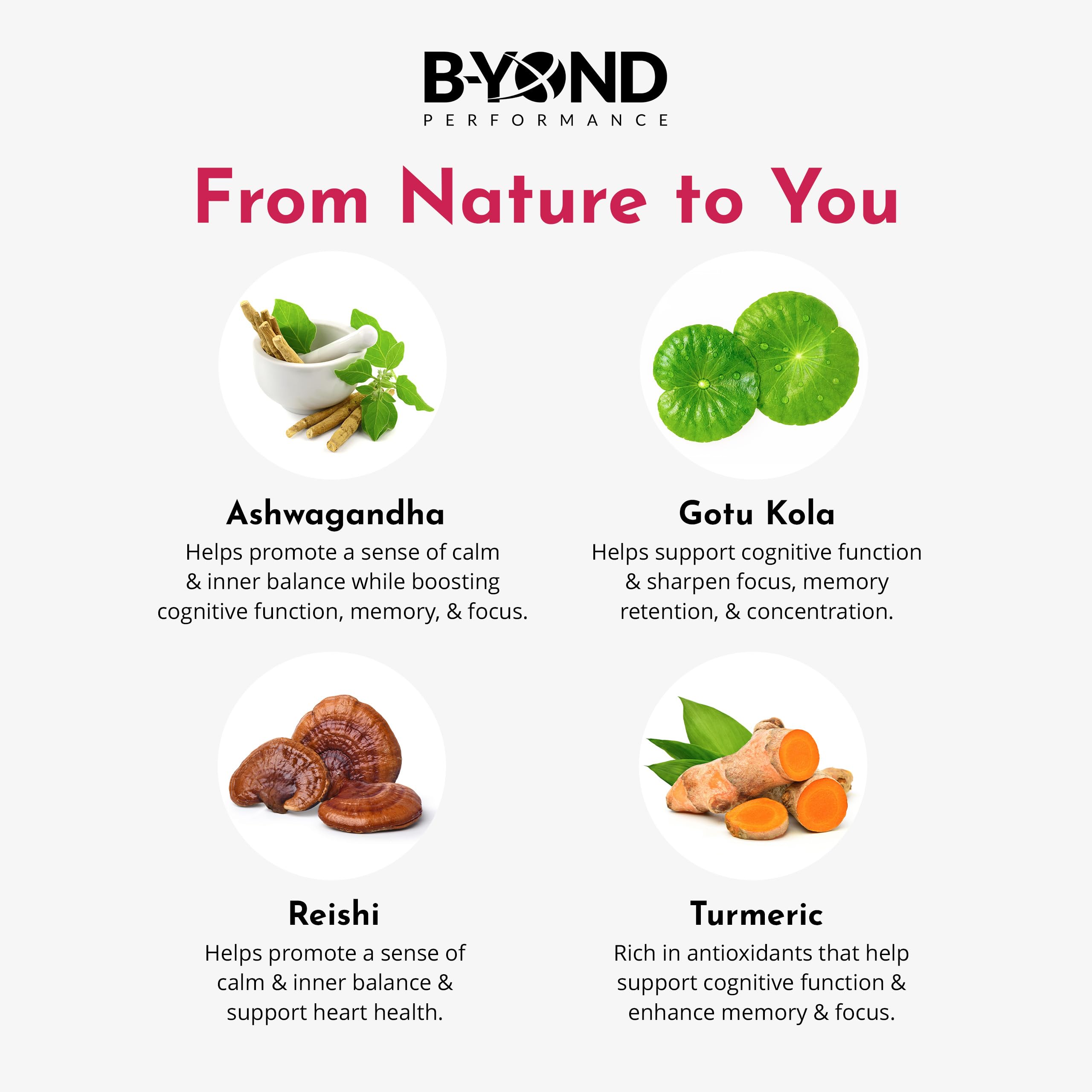 BYOND PERFORMANCE Focus Mushroom Capsules with natural ingredients for mental clarity and health