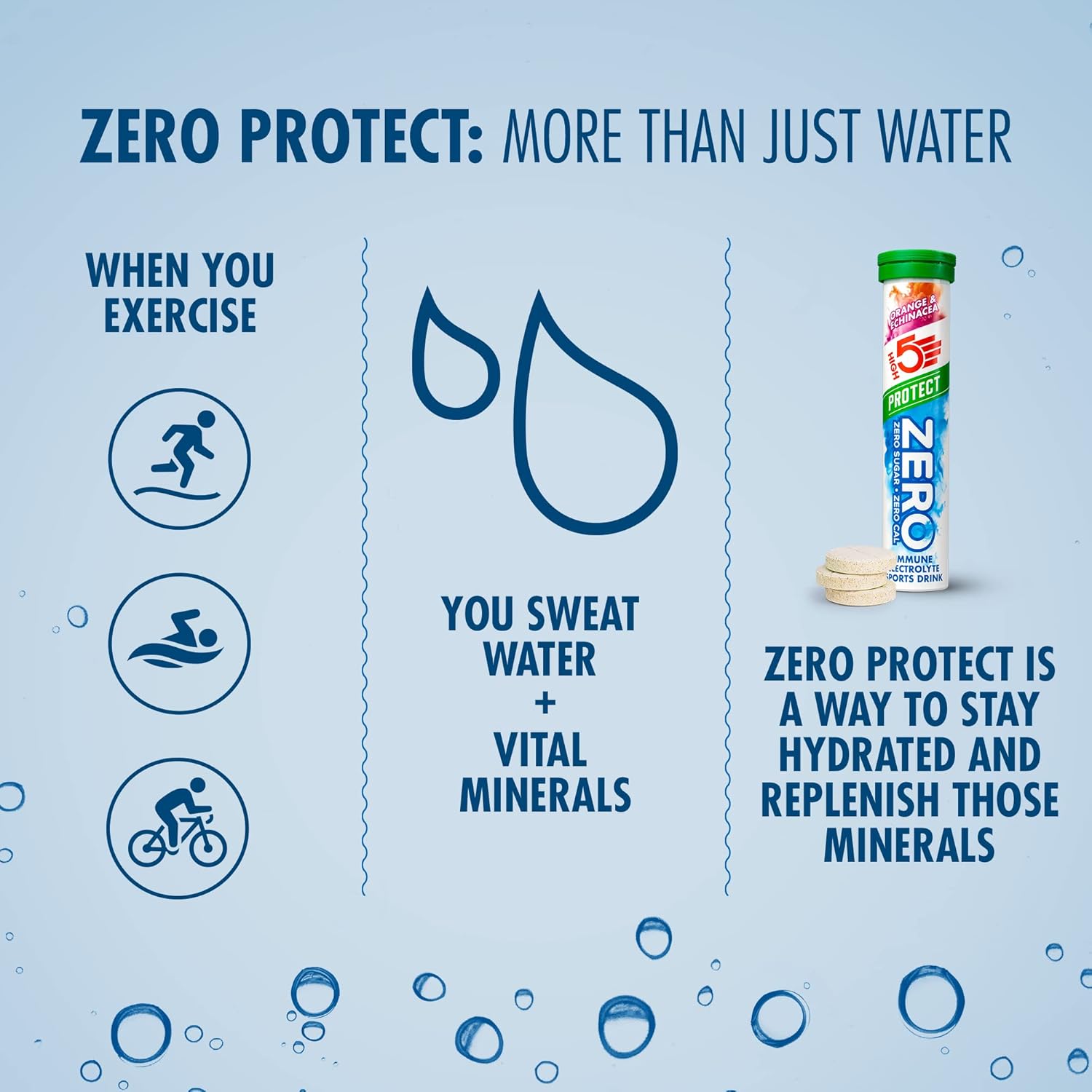 HIGH5 ZERO Protect - 8x20 Tabs / Orange & Echinacea