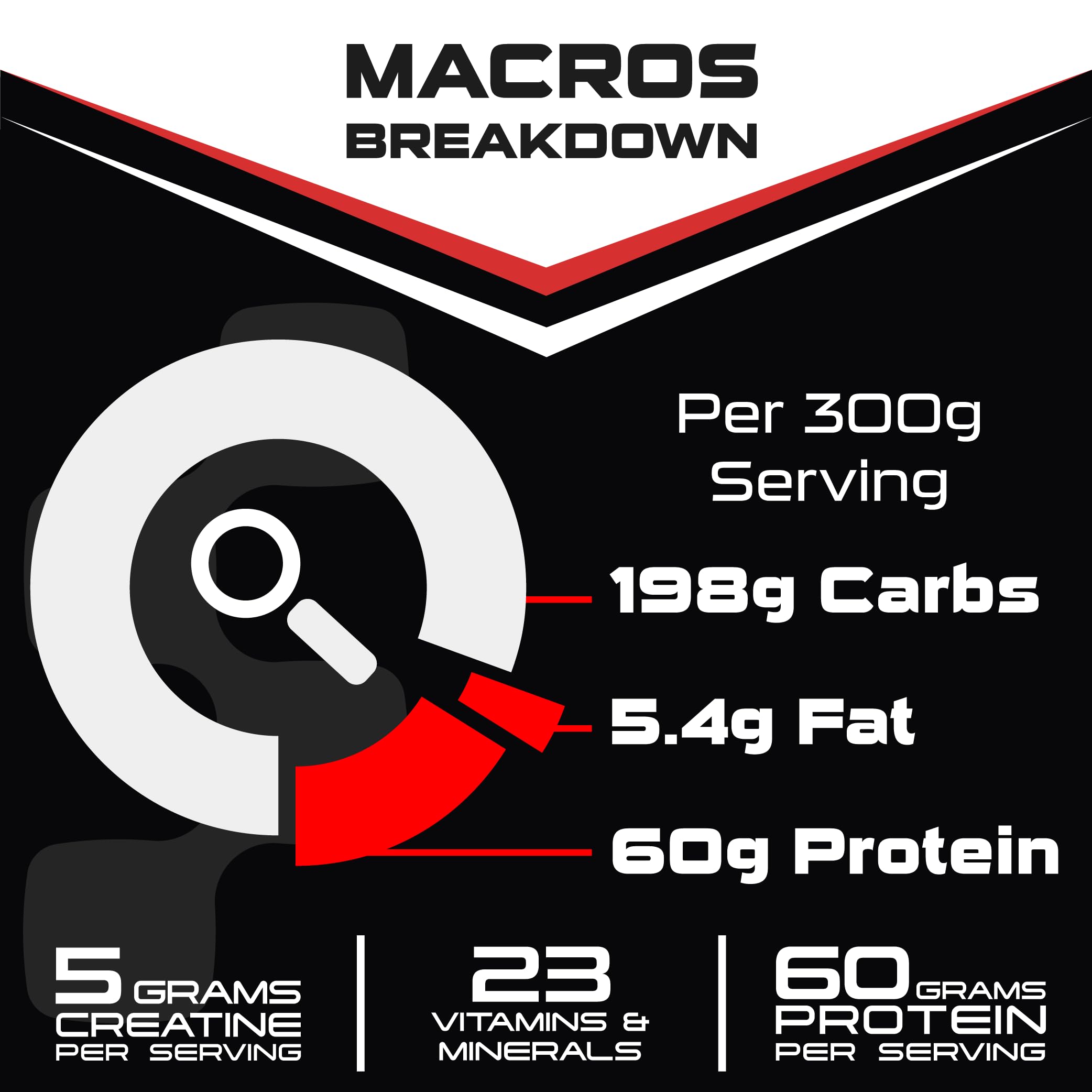 SCI-MX Ultra Mass XL - Weight Gainer Powder