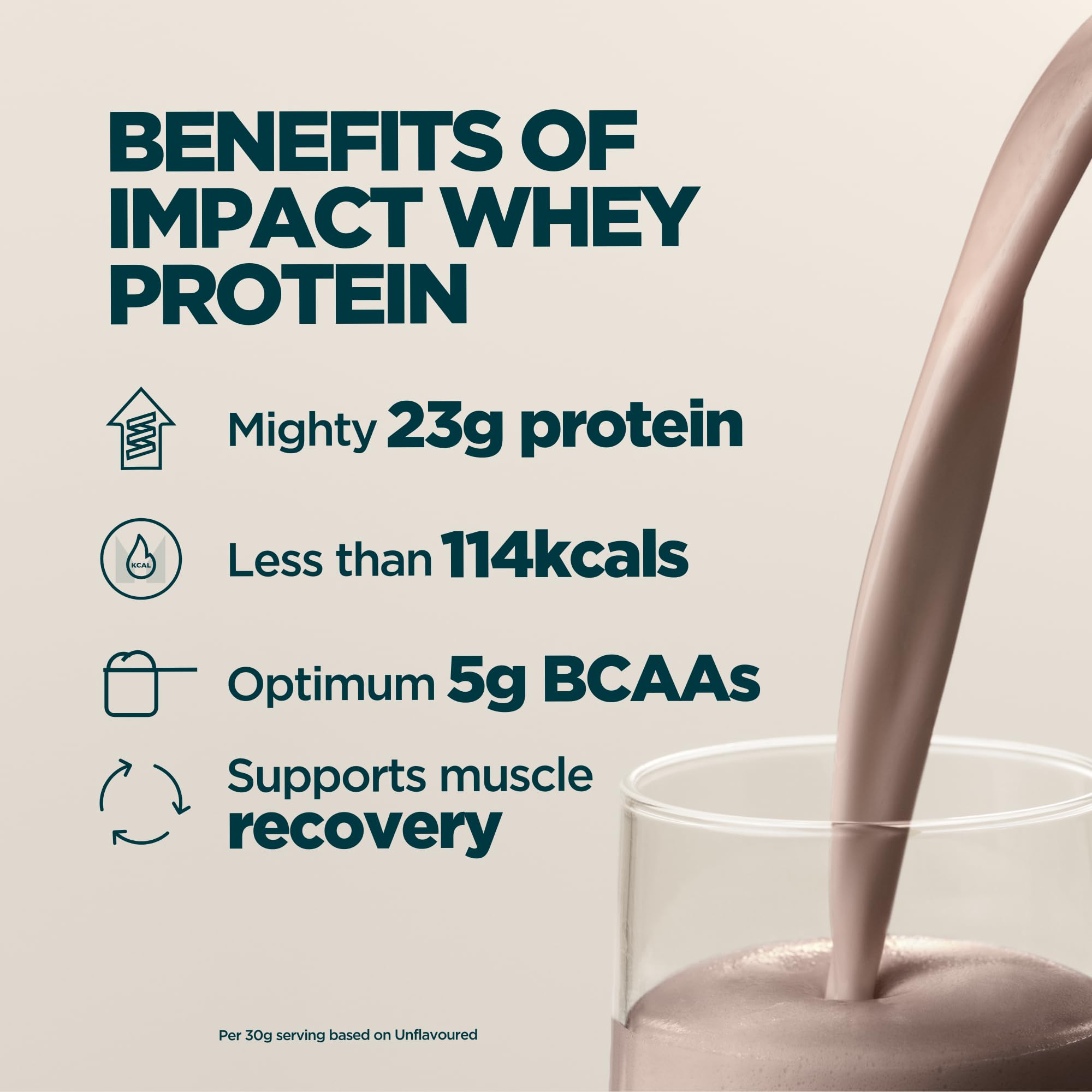 MyProtein Impact Whey Protein 2.5kg