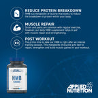 Applied Nutrition HMB 500MG plant-based veggie capsules for muscle repair and BCAA support