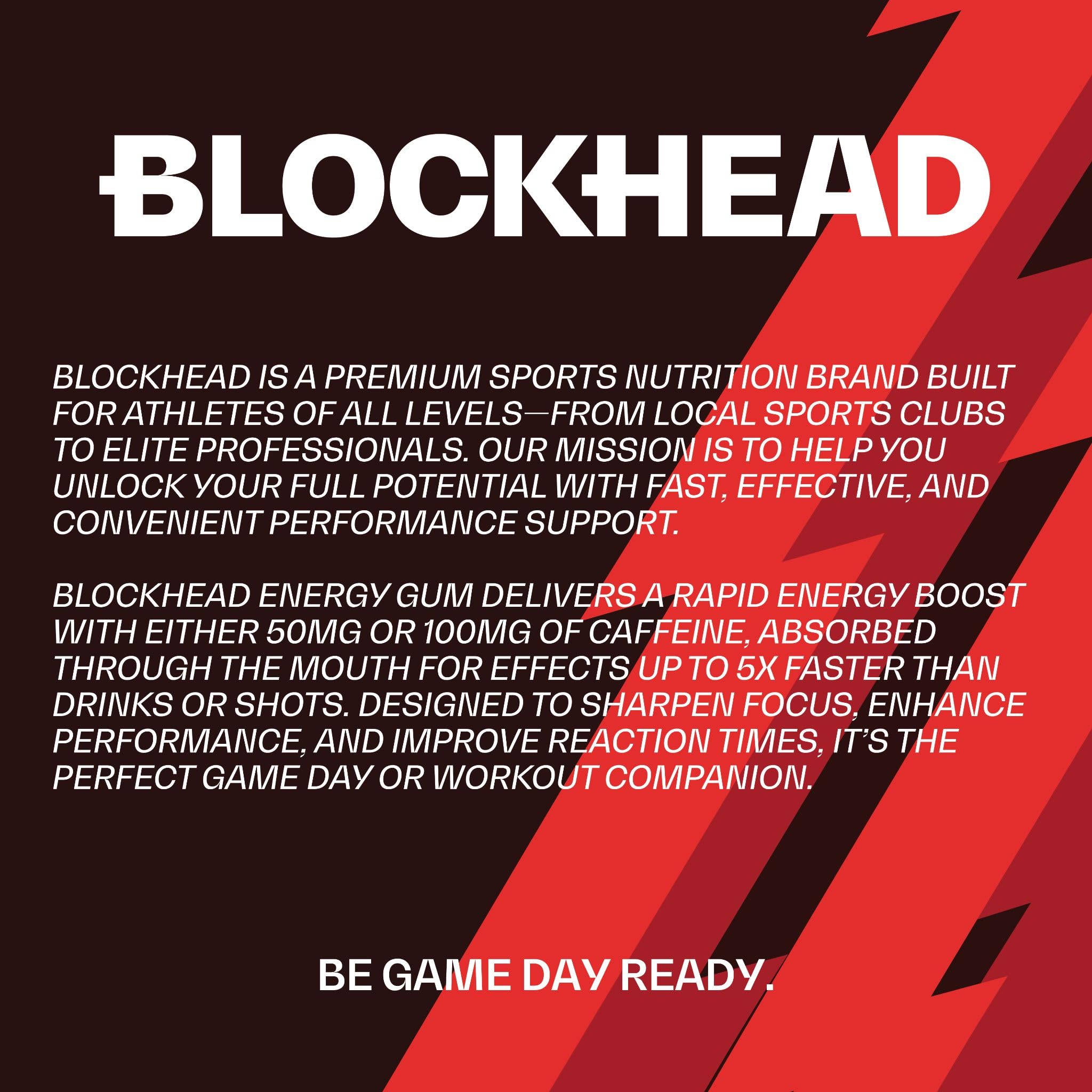 Blockhead Energy Gum Extra Strength - 12x16.45 / Mint - Energy & Endurance