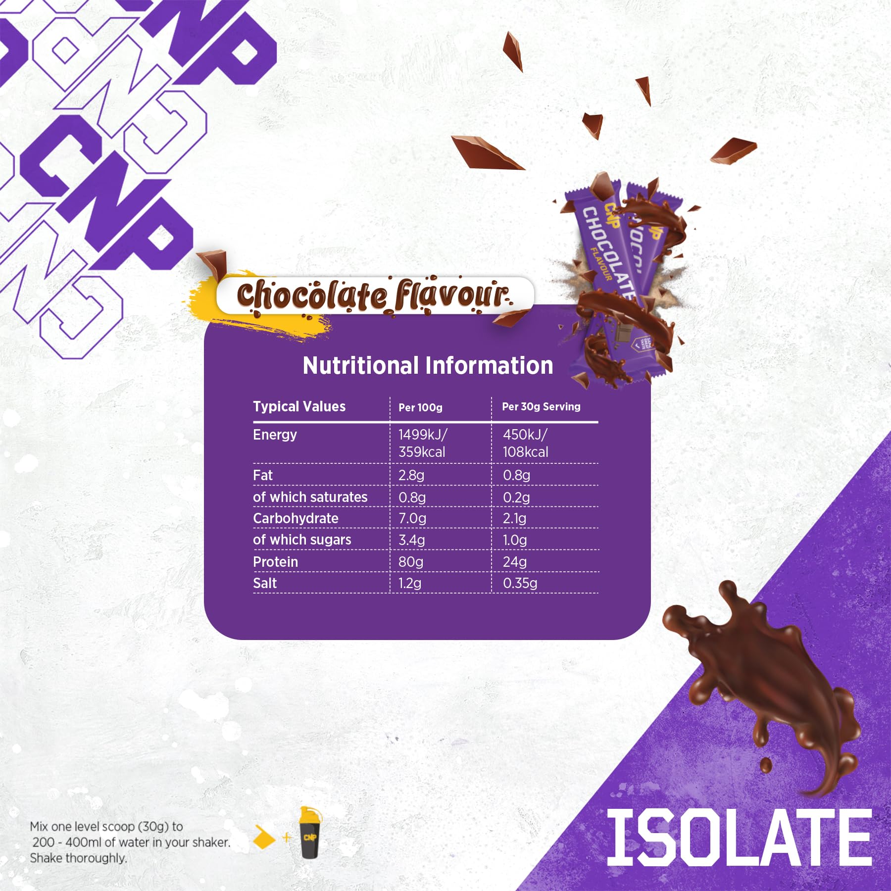 Chocolate-flavored CNP Isolate whey protein with essential amino acids nutritional info