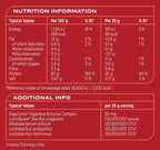 Nutrition label on Reflex Nutrition Instant Whey Pro showing macro, micro, enzymes, and probiotics