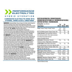 Applied Nutrition NA.11 12x330ml