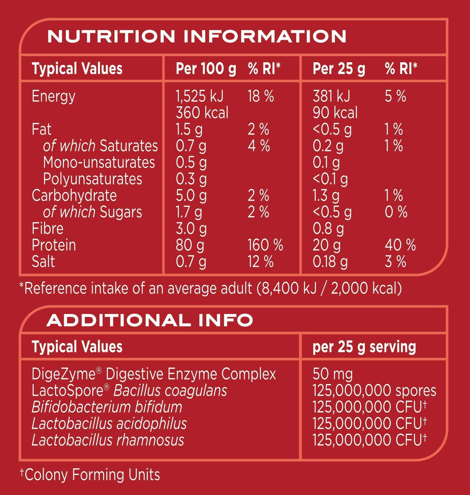Red Reflex Nutrition Instant Whey Pro label with detailed nutrition info and enzymes