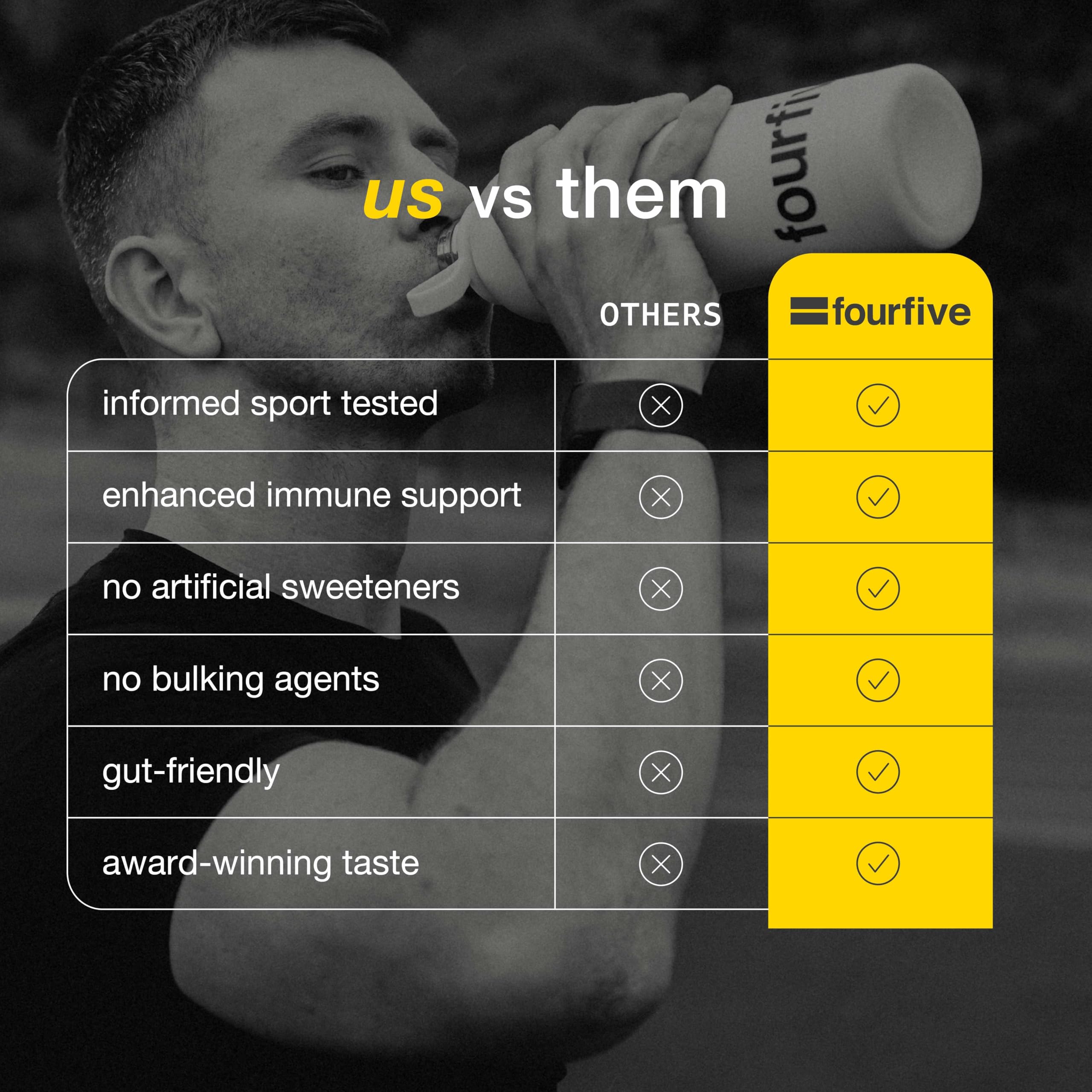 FourFive Hydro Plus Effervescent Tablets 8x20 Tabs