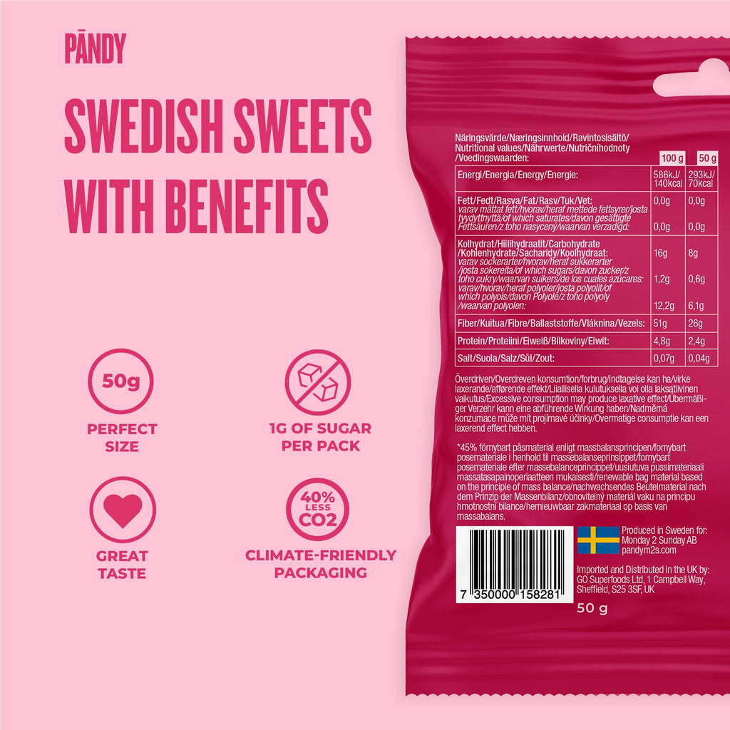 Pink PANDY Candy pouch with nutritional info featuring Peach Rings and Fizzy Bottles
