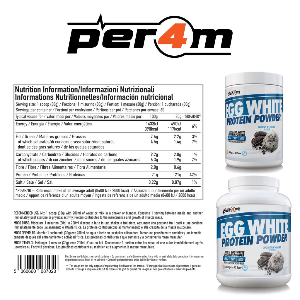 Per4m Egg Protein