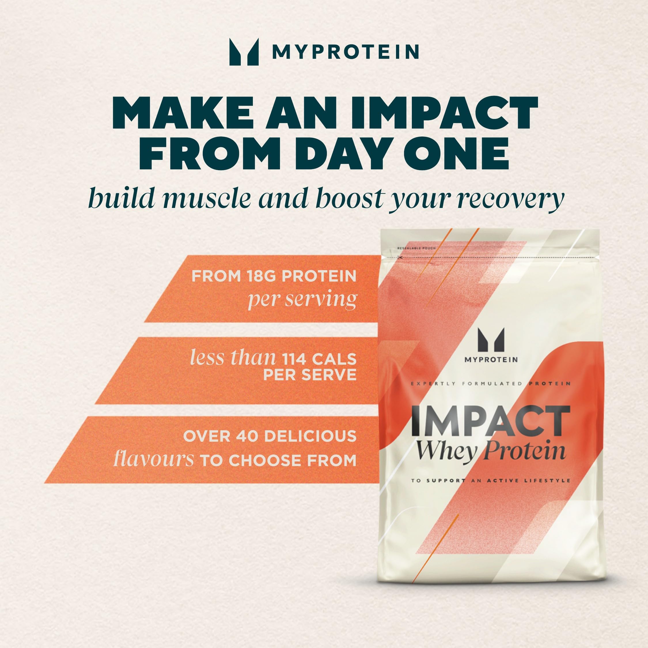 MyProtein Impact Whey Protein - Whey Protein Powder