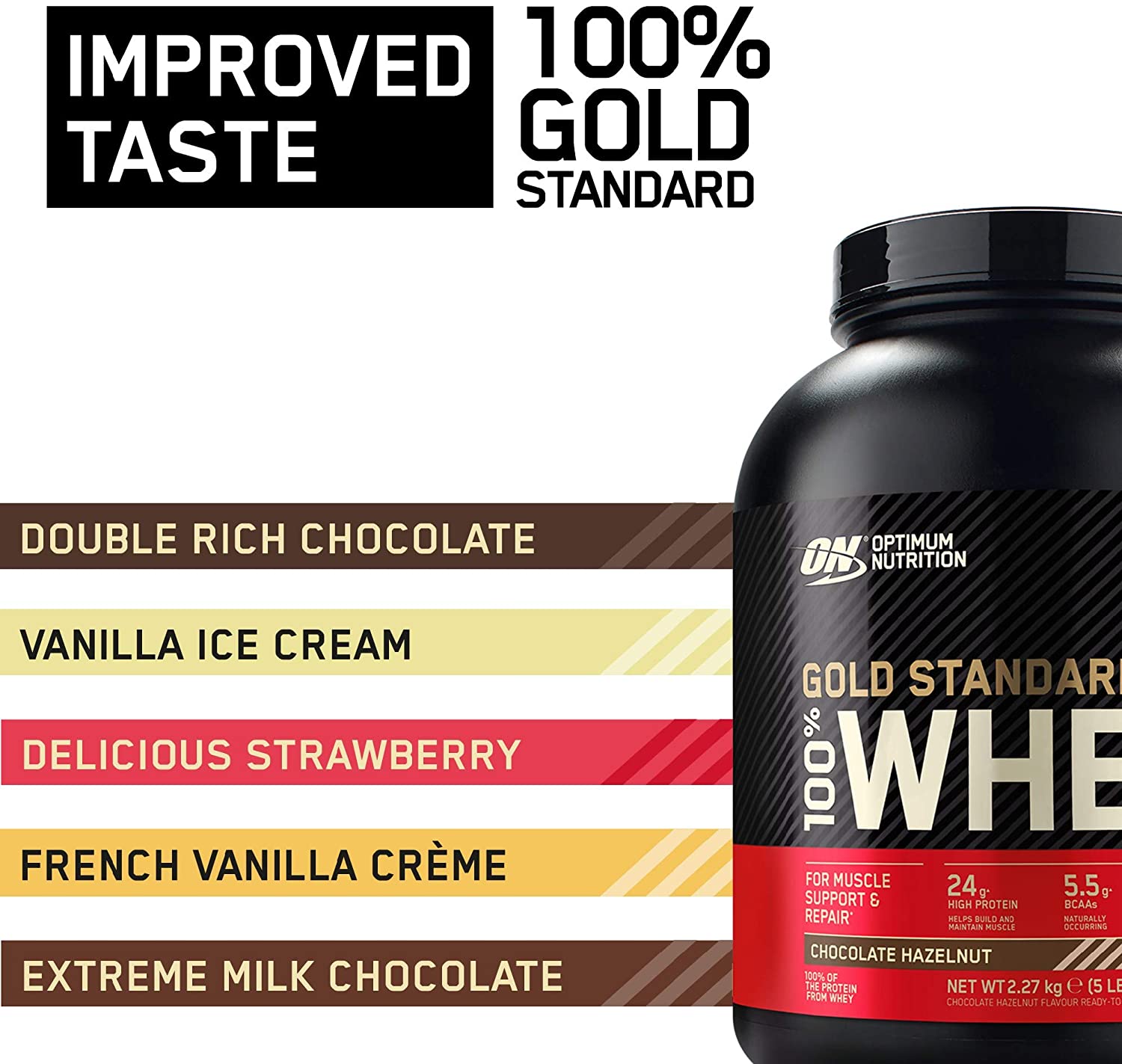 Optimum Nutrition Gold Standard 100% Whey 2.26kg - 2.27kg / Chocolate Mint - Whey Protein Powder