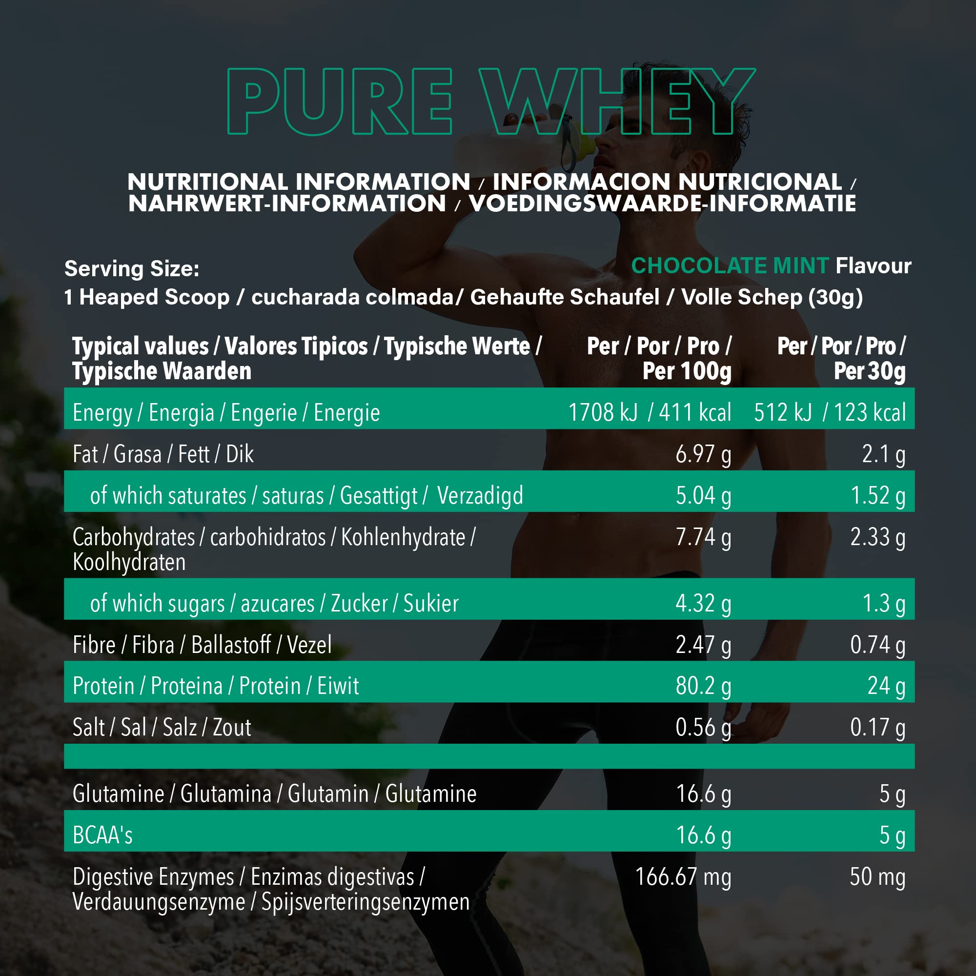 NXT Nutrition Pure Whey Deluxe 2.1kg