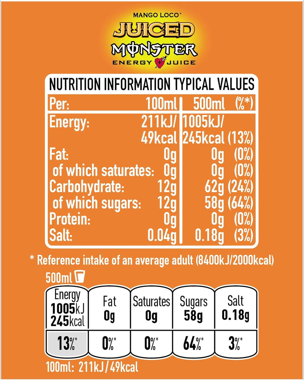 Nutrition info for 500ml Mango Loco Monster Energy Juiced carbonated energy drink