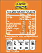 Nutrition info for 500ml Mango Loco Monster Energy Juiced carbonated energy drink