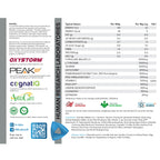HR Labs Proven - Pre-Workout