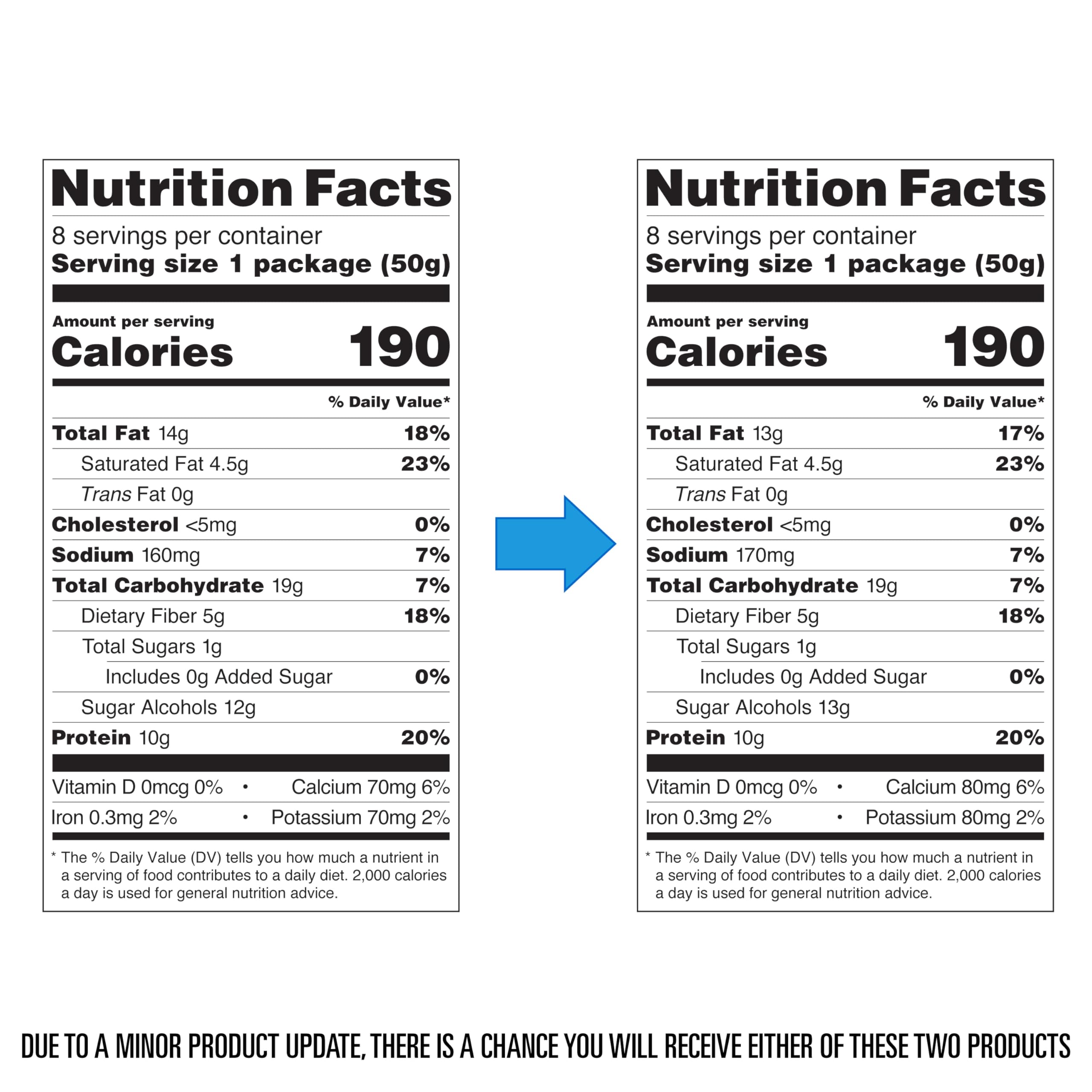 Quest Nutrition Frosted Cookie 8x50g (2 Cookie Packs)