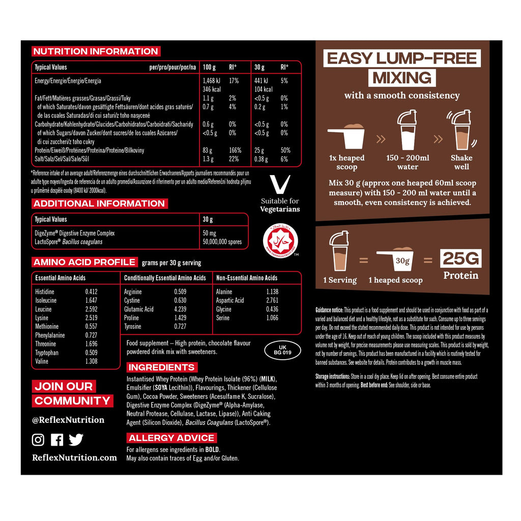 Reflex Nutrition Isolate Pro - Whey Proteins