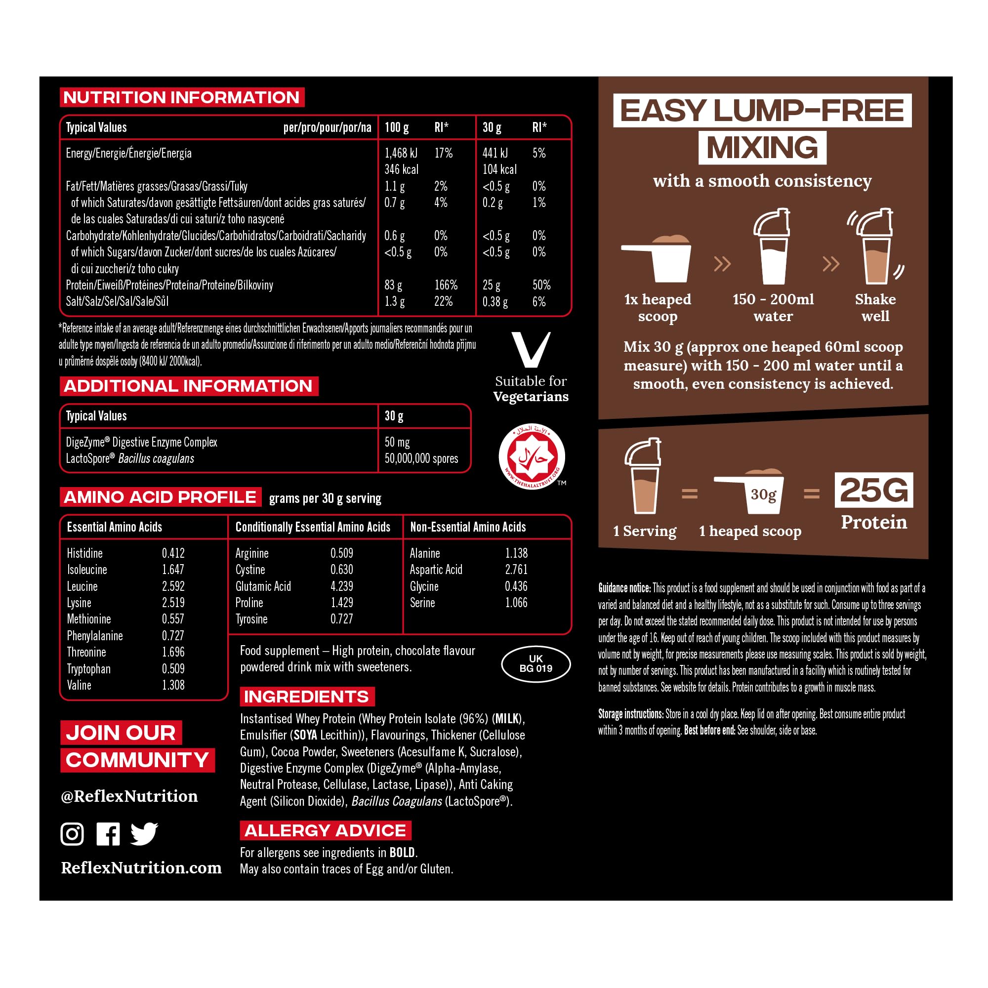 Reflex Nutrition Isolate Pro - Whey Proteins