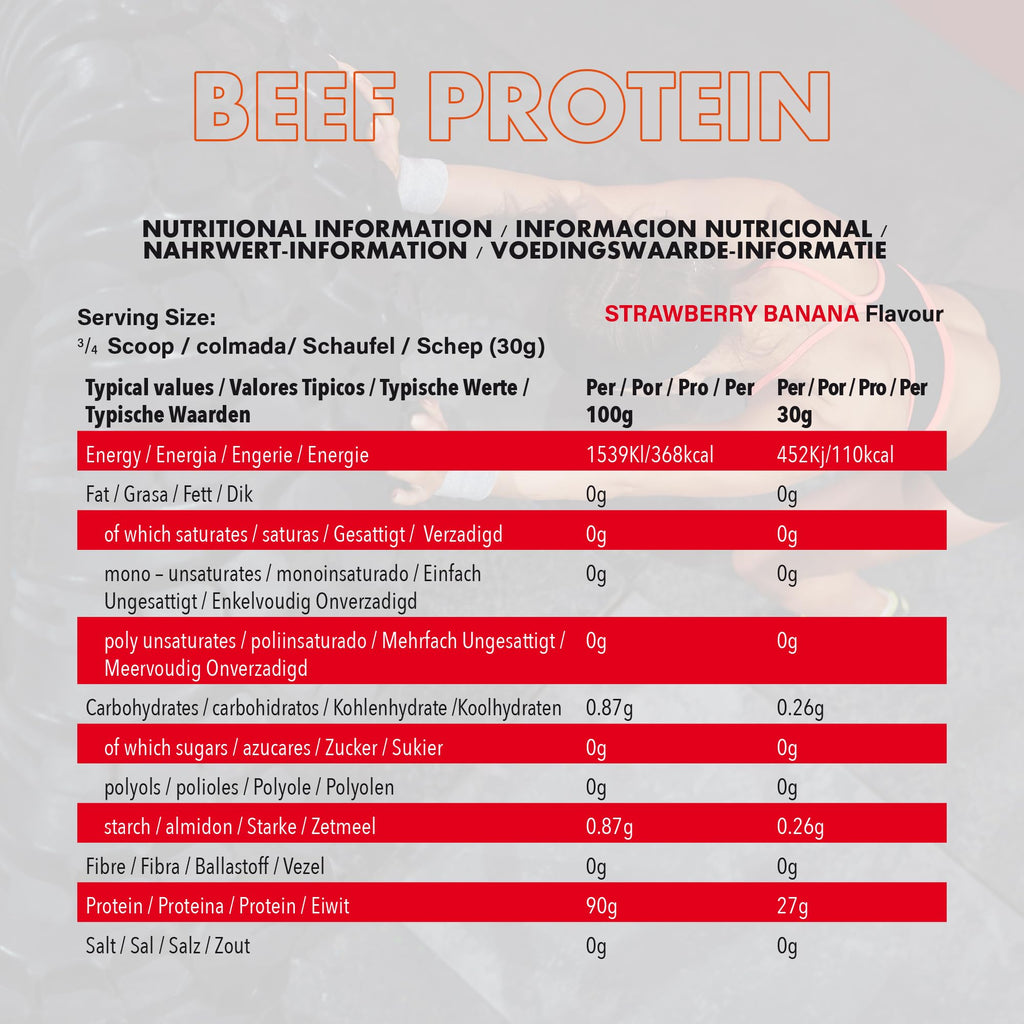 NXT Nutrition Beef Protein Isolate 1.8kg