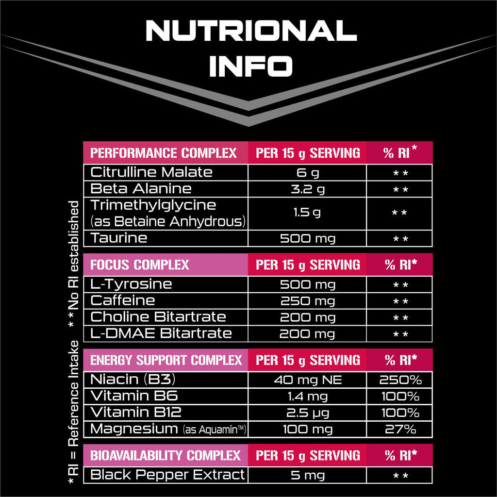 SCI-MX X-PLODE Pre-Workout - Pre-Workout Powder