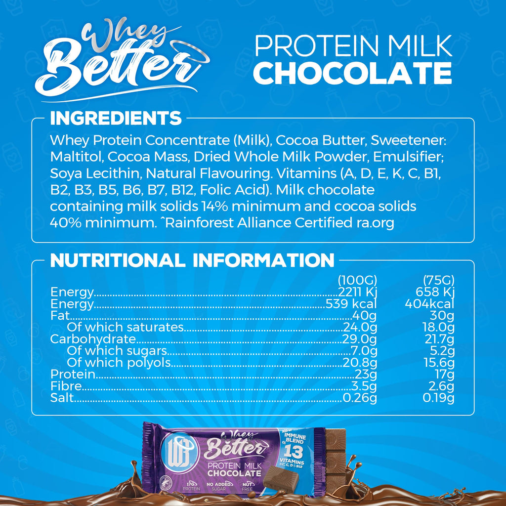 WheyBetter Protein White chocolate Immune Blend of Vitamins - 12x75g / Protein White Chocolate - Protein Bars