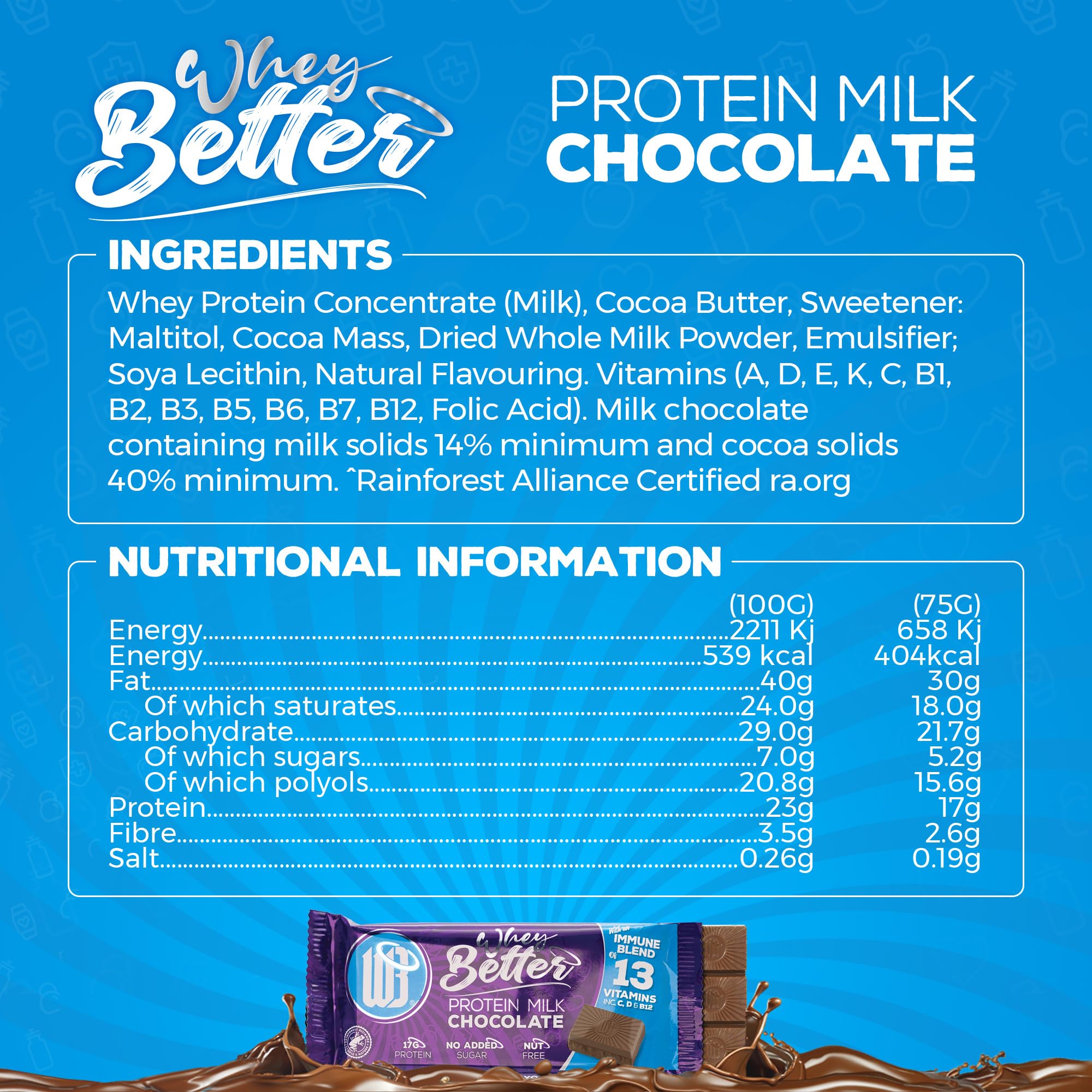 WheyBetter Protein White chocolate Immune Blend of Vitamins - 12x75g / Protein White Chocolate - Protein Bars