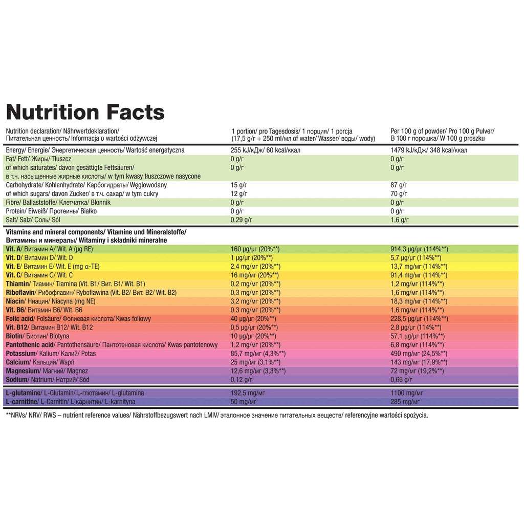 Olimp Sport Nutrition Iso Plus - Diet Shakes