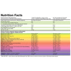 Olimp Sport Nutrition Iso Plus - Diet Shakes