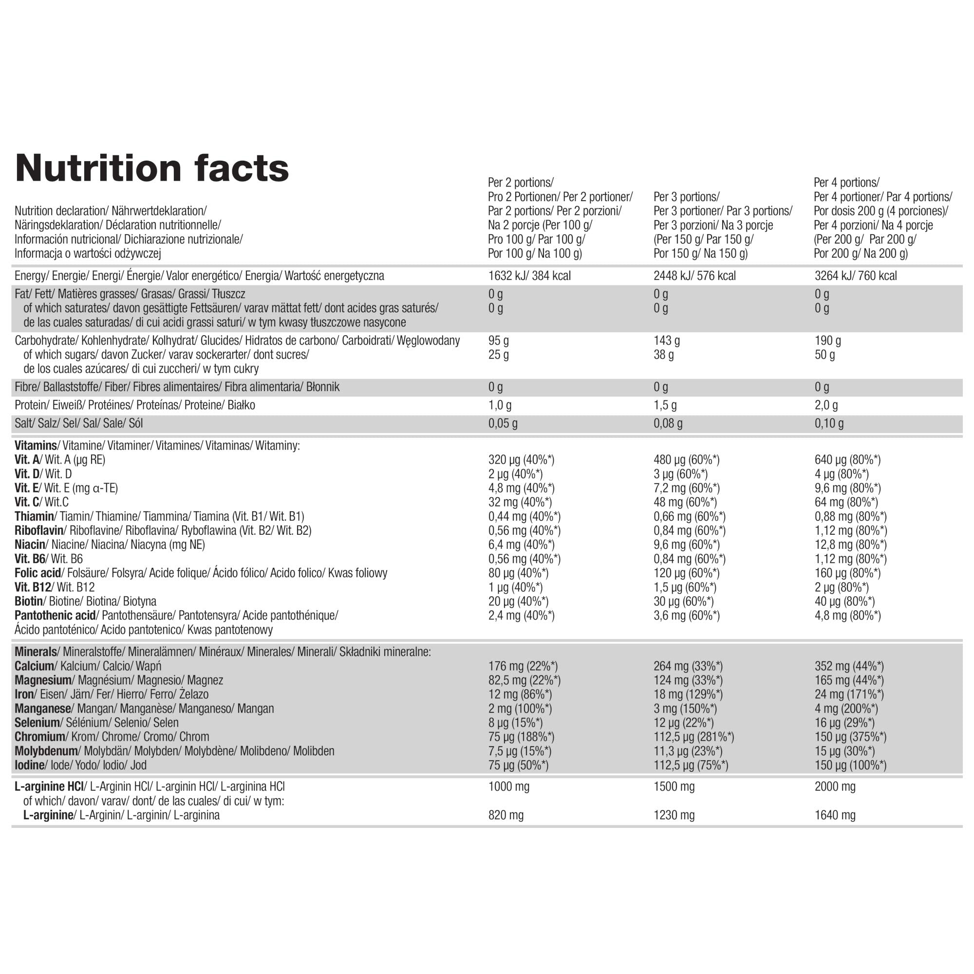 Olimp Sport Nutrition Carbonox