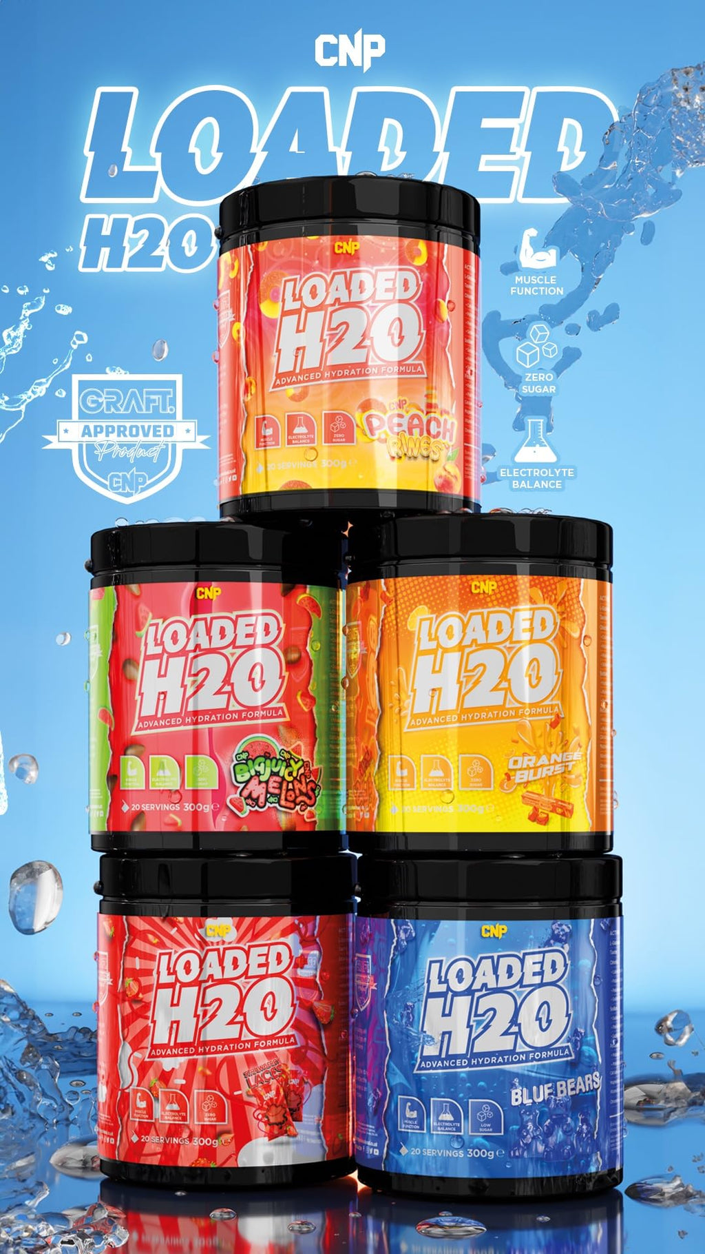 CNP Loaded H2O - Hydration Tabs