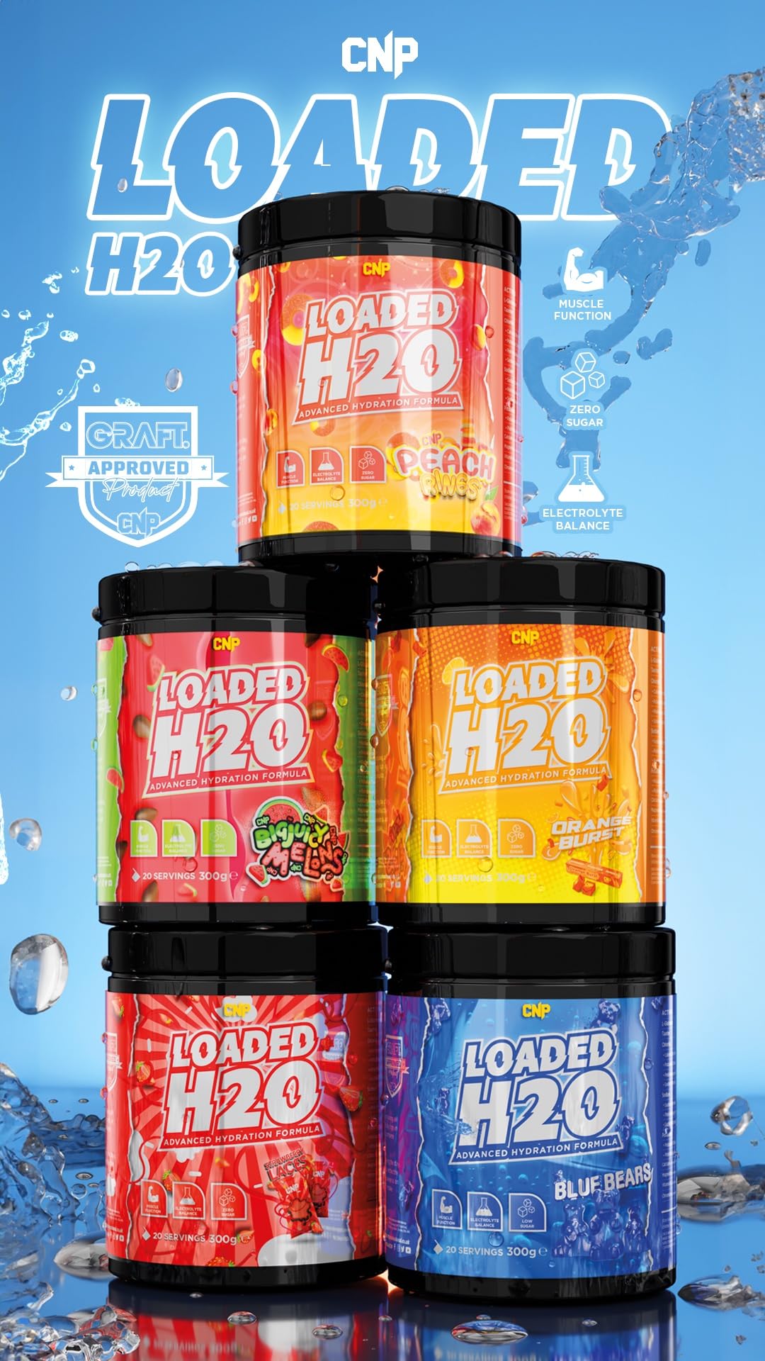 CNP Loaded H2O - Hydration Tabs