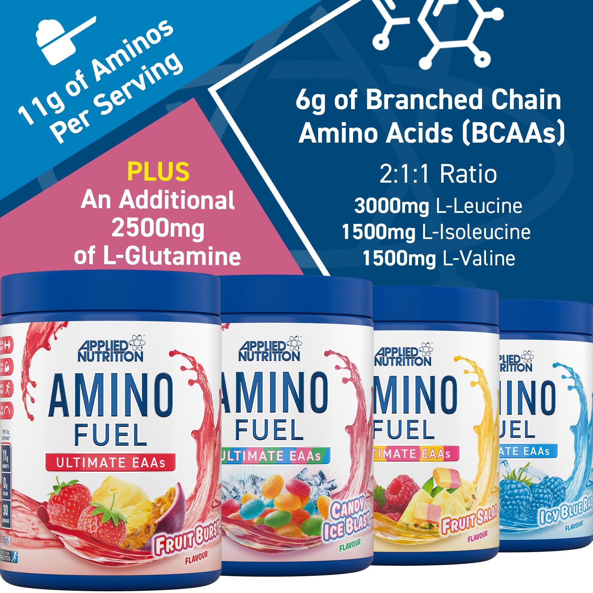 Applied Nutrition Amino Fuel