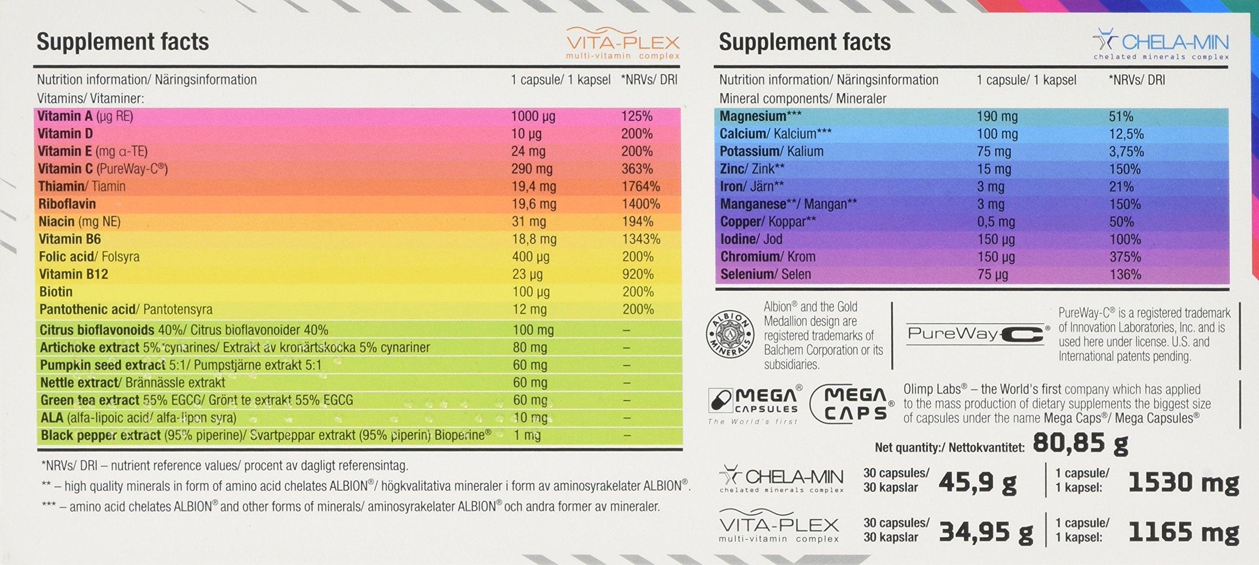 Olimp Sport Nutrition Vita-Min Multiple Sport - 60 Caps - Vinegar Capsules