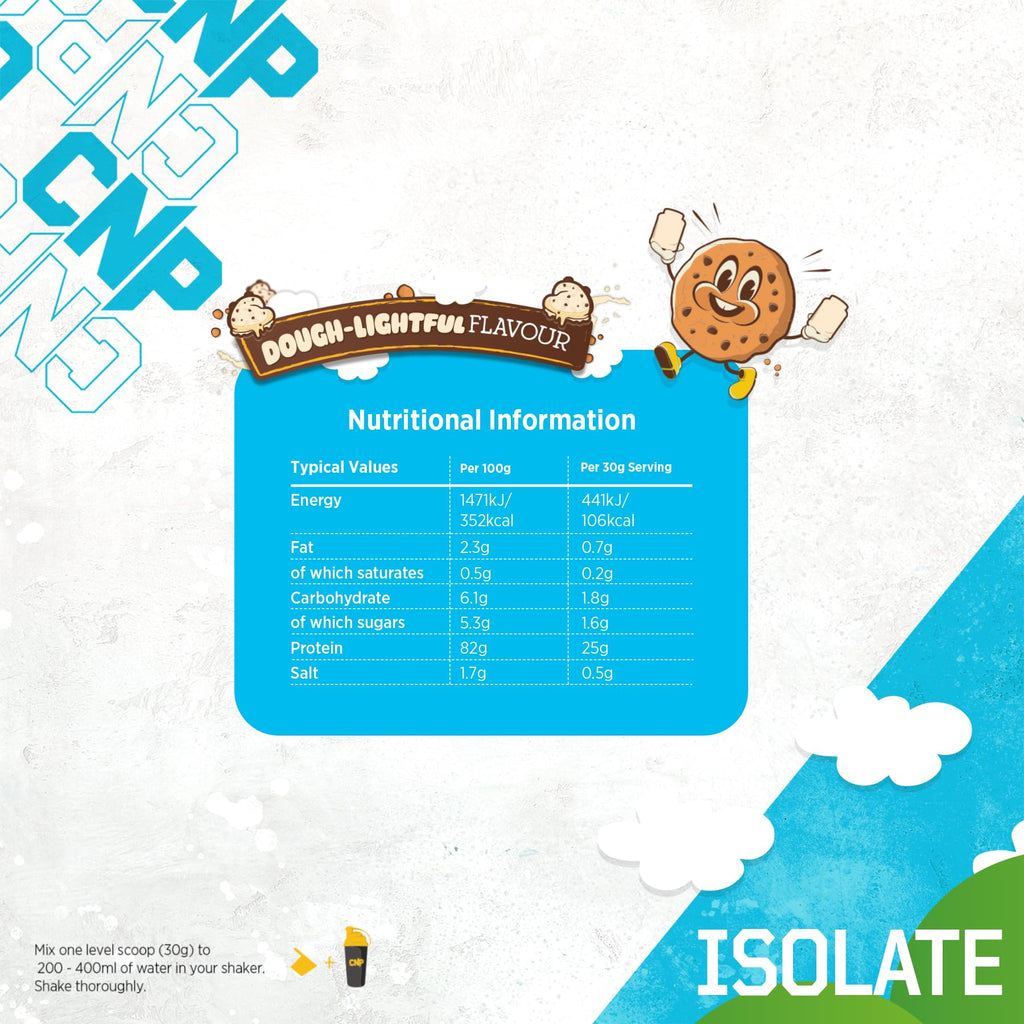 Nutritional info for CNP Isolate whey protein with essential amino acids supplement