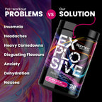 Sports Genetics Explosive - Pre-Workout Powder