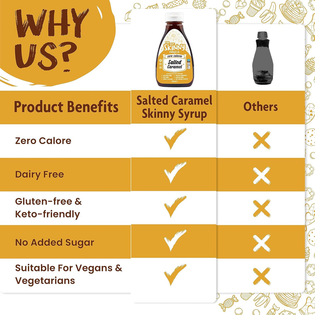 The Skinny Food Co Skinny Syrup - Dessert Sauces